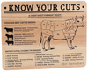 Know Your Cuts Chopping Board - Engraved Personalised Kitchen Gift - Culzean Gifts