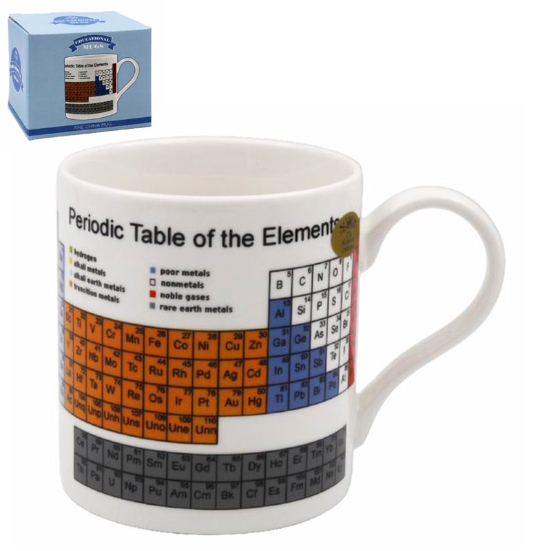 Periodic Table Mug - Culzean Gifts