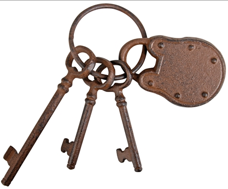 Cast Iron Keys With Padlock